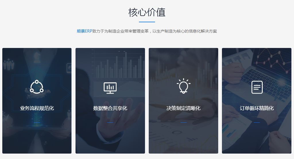 ERP的实施存在哪些风险?